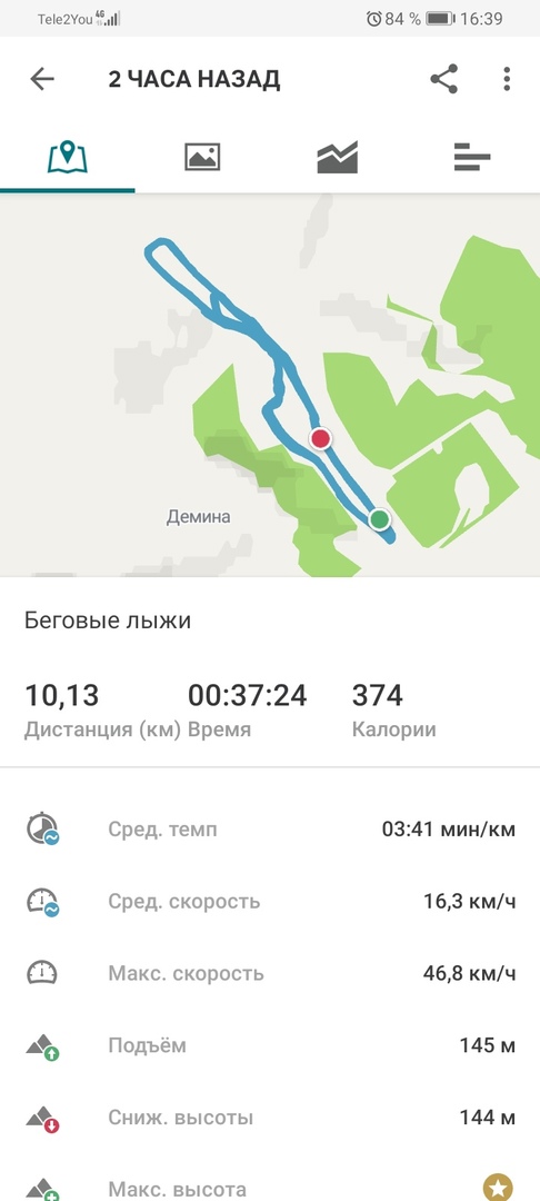 Старцева Марина Ивановна