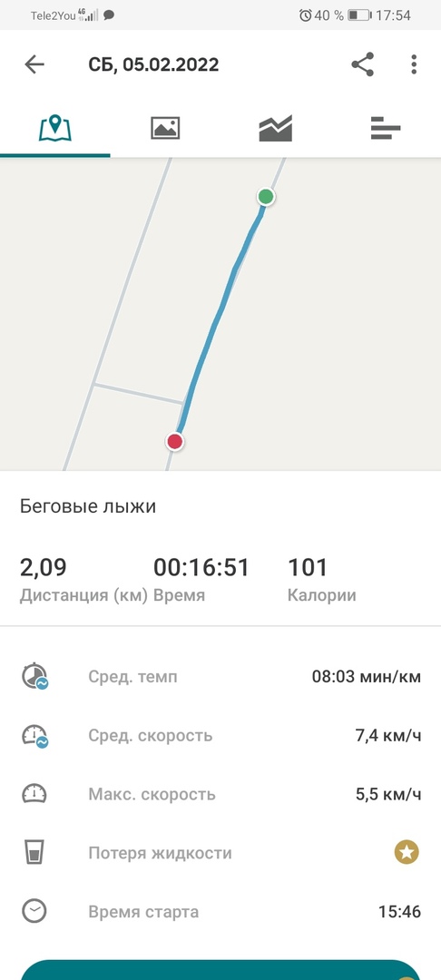 Четина Ольга Анатольевна