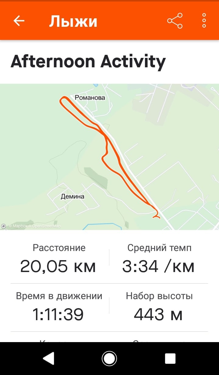 Зубов Иван Иванович