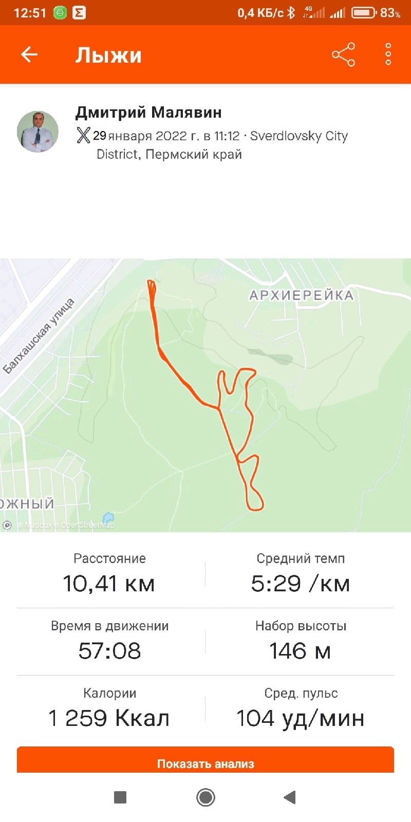 Малявин Дмитрий Александрович