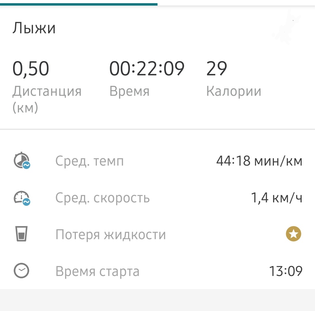 Мальков Роман Ильич