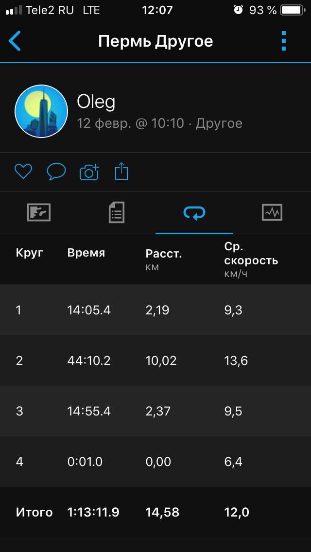 Воденников Олег Геннадьевич