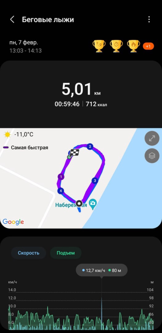 Соловьёва Яна Евгеньевна