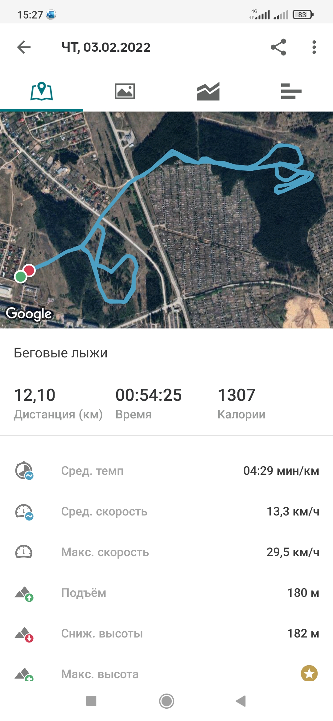 Осокин Юрий Сергеевич