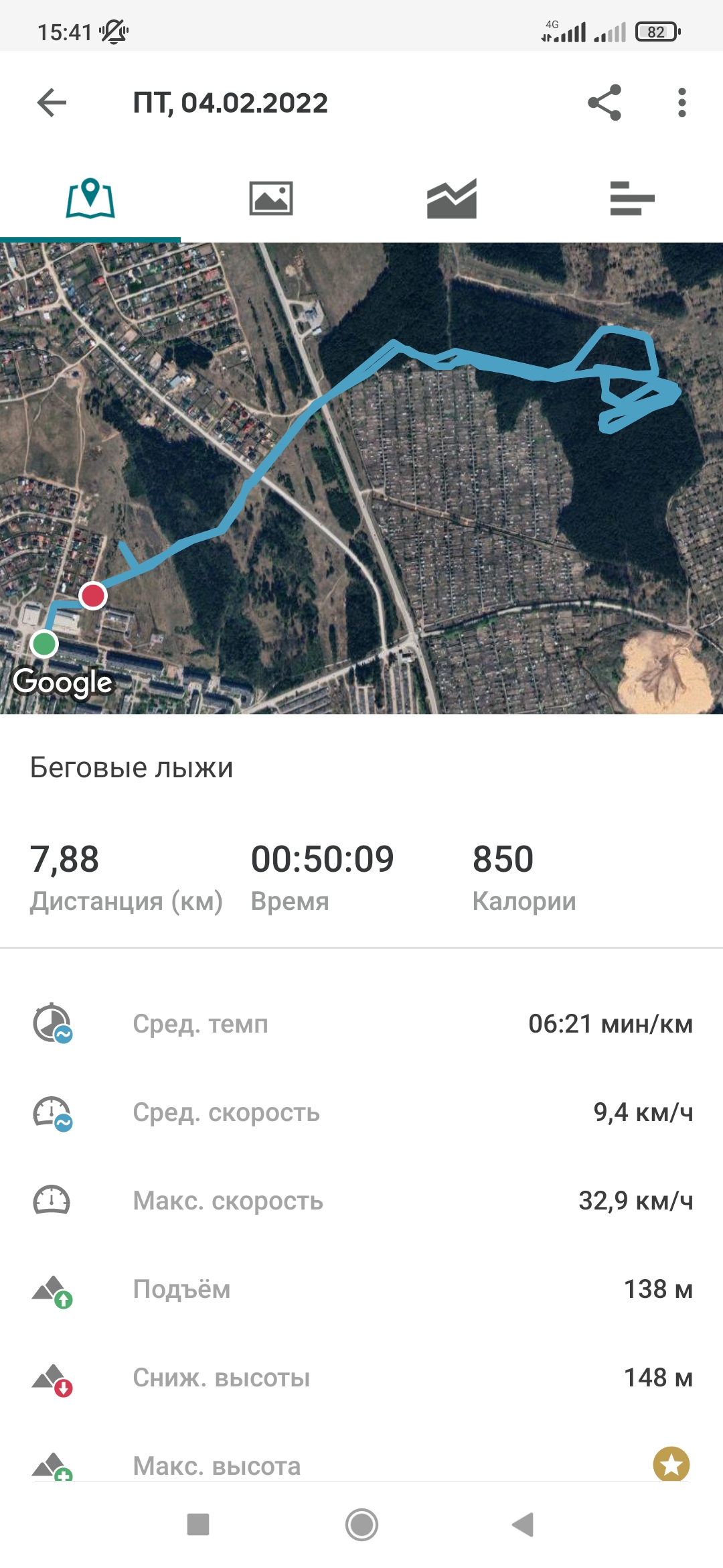 ОСОКИН Михаил Юрьевич