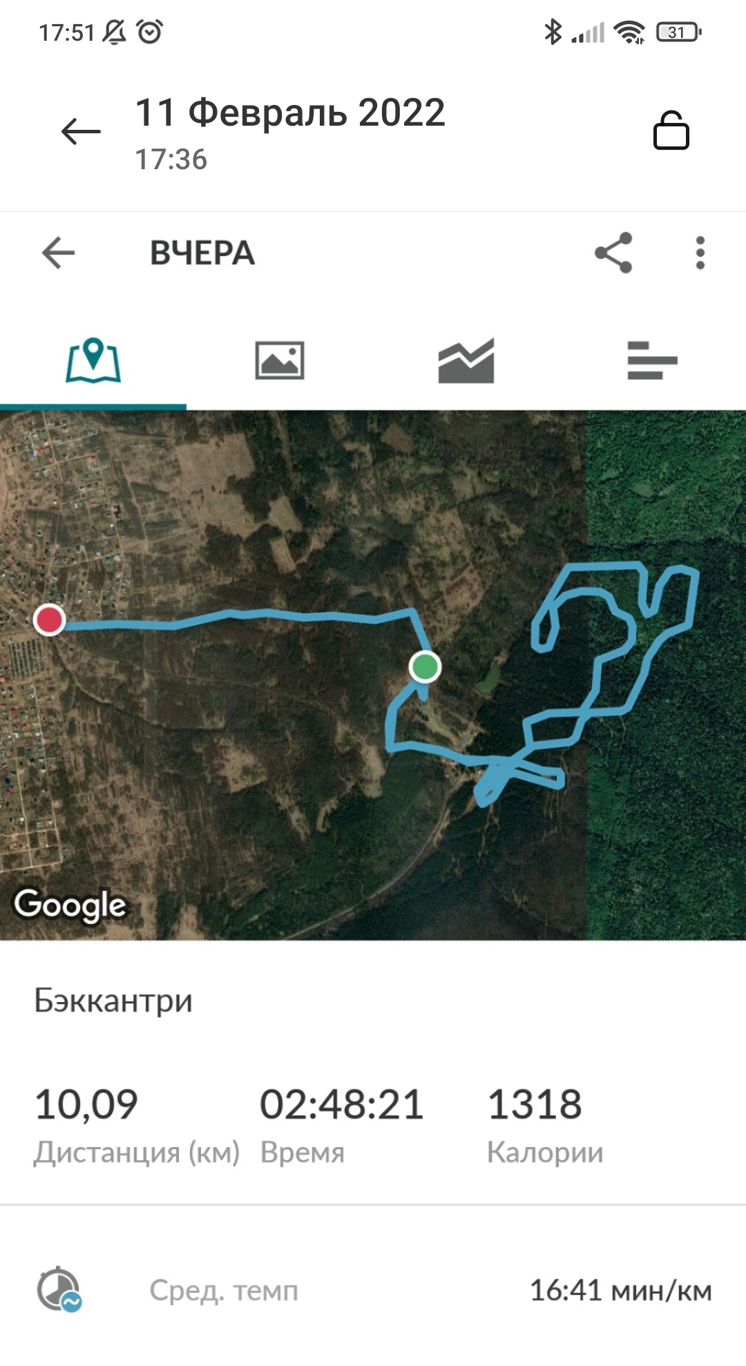 Потеряев Демид Сергеевич