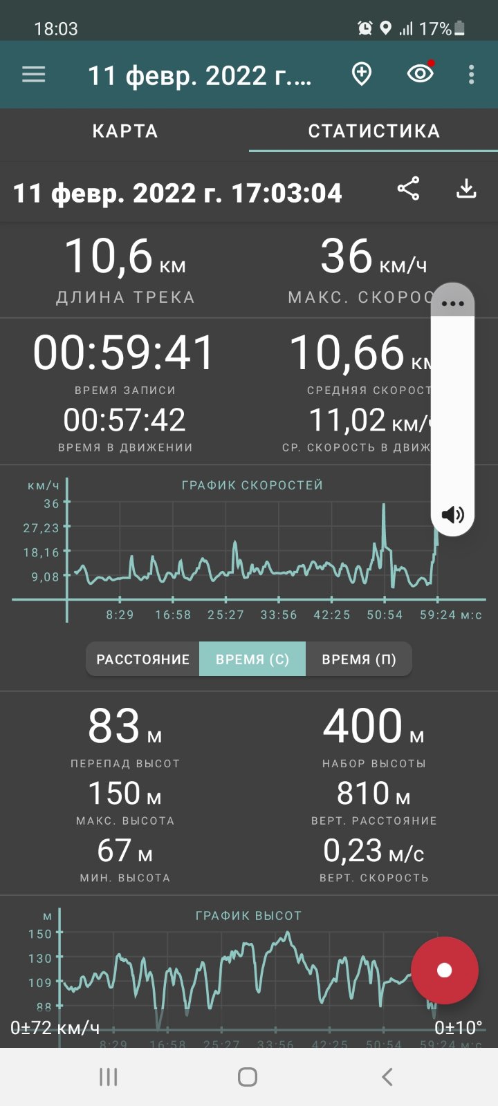 Томилов Ренат Павлович