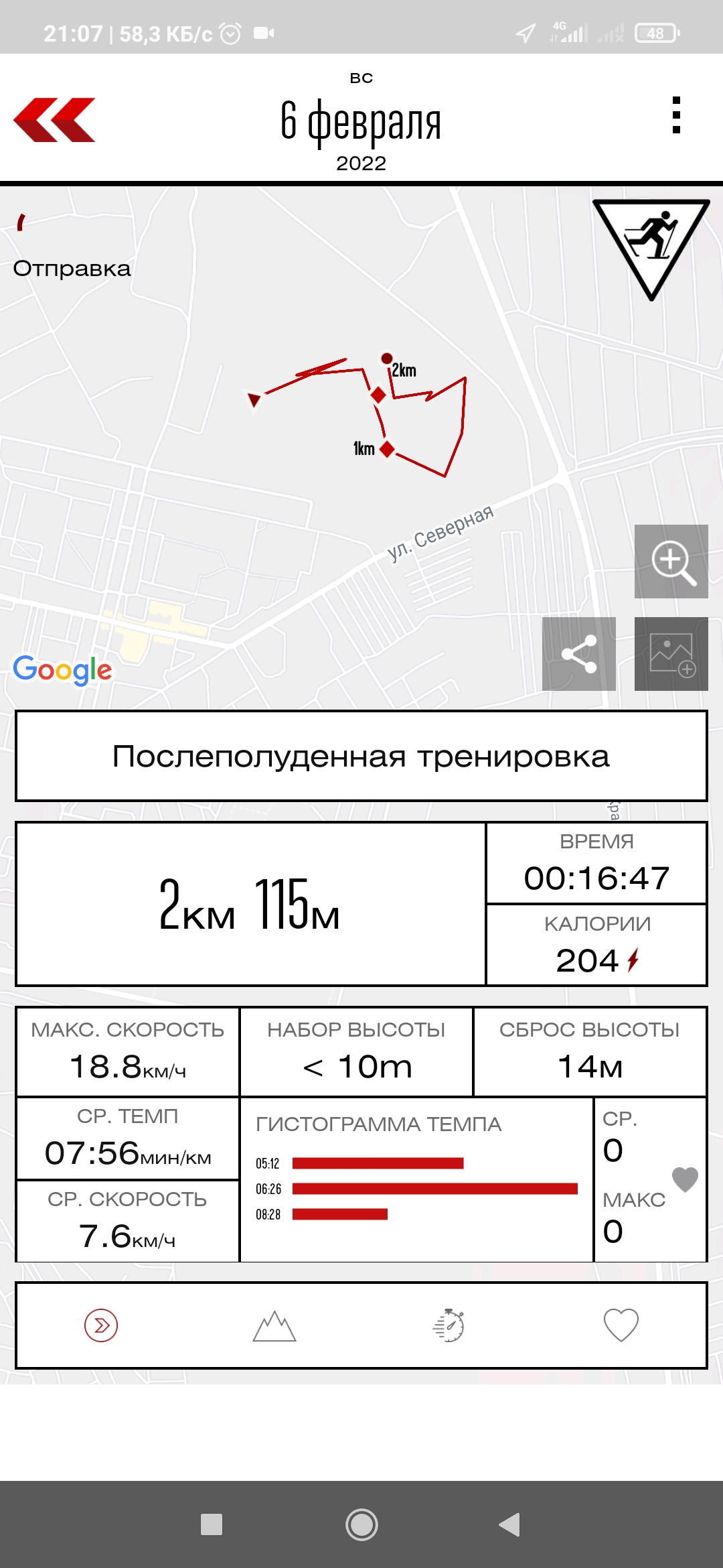Чащихина Анастасия Викторовна