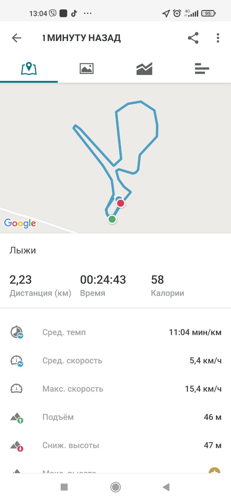 Гачегова Ольга Степановна