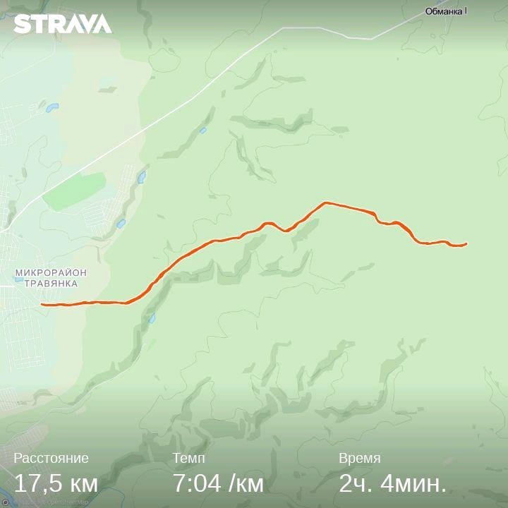 Задорожная Елена Викторовна