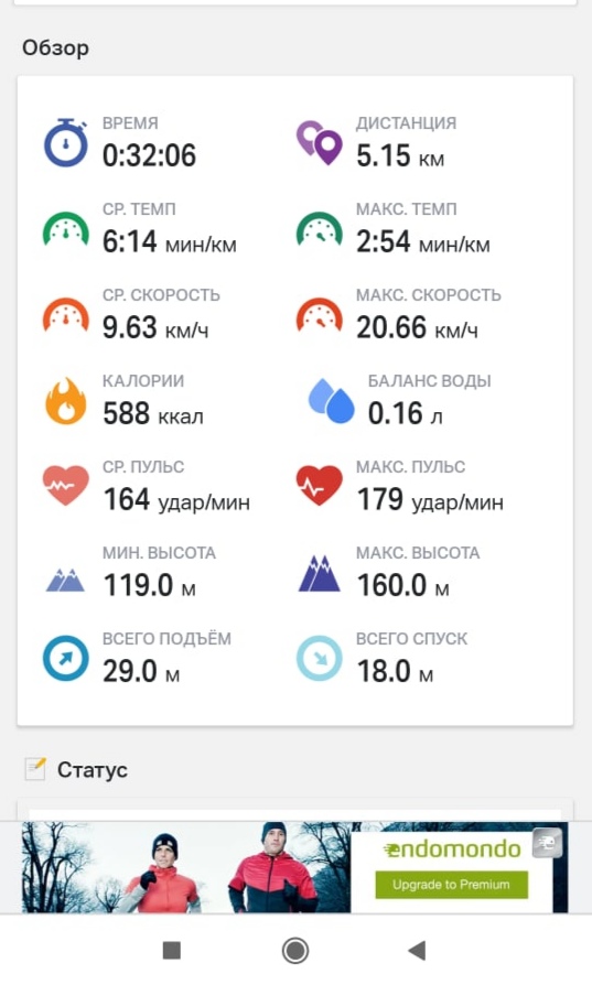 Федосеева Алена Анатольевна
