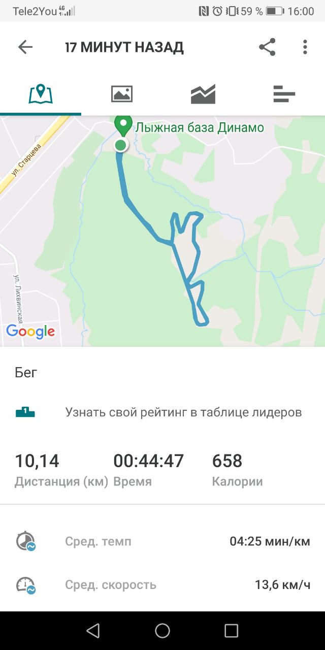 Маринкин Иван Сергеевич
