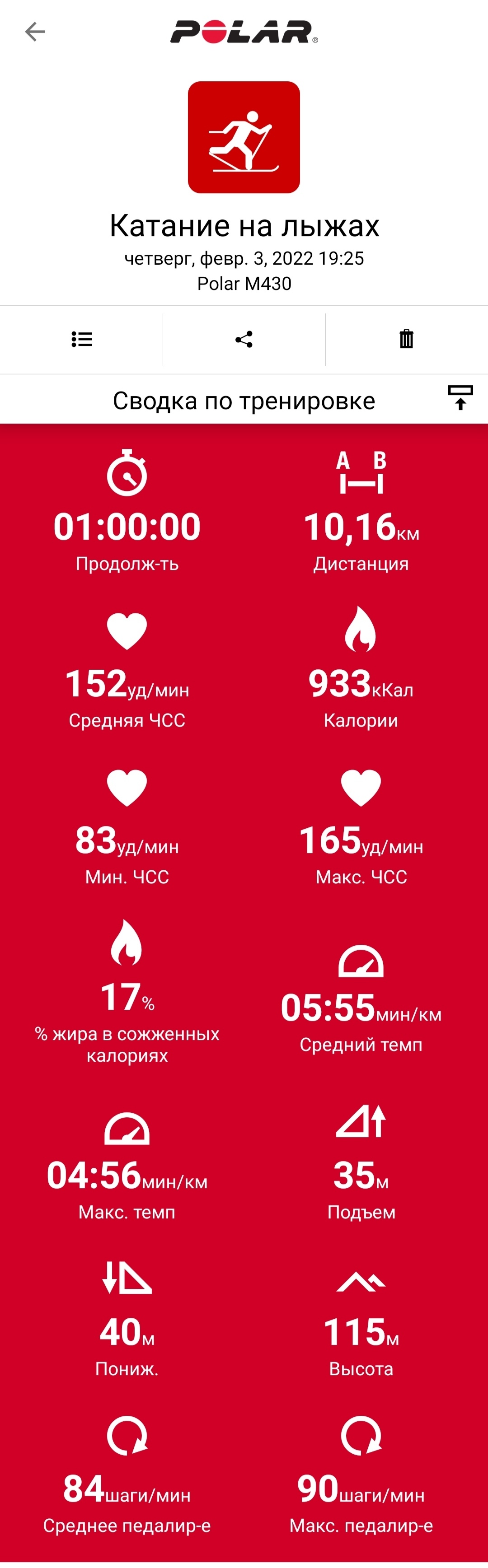 Сентяков Илья Сергеевич