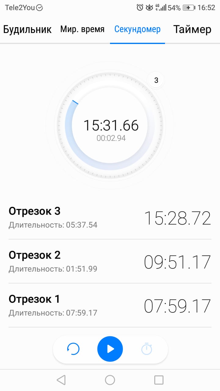 Меньщикова Екатерина Андреевна