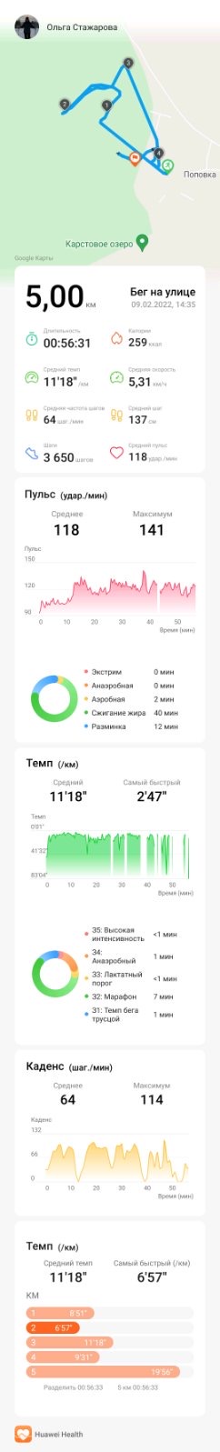 Толстопятов Матвей Игоревич