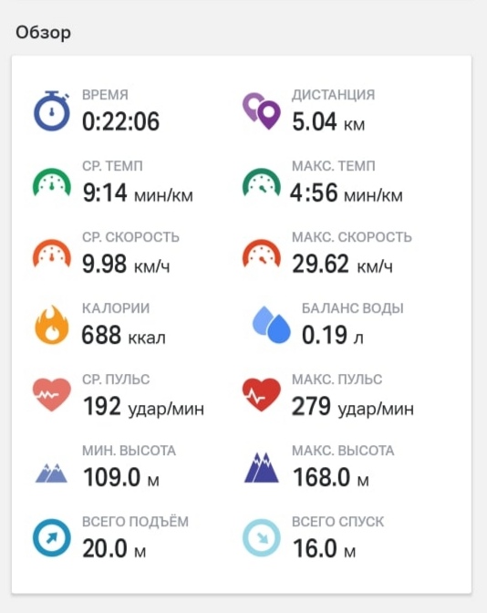 Федосеева Алена Анатольевна